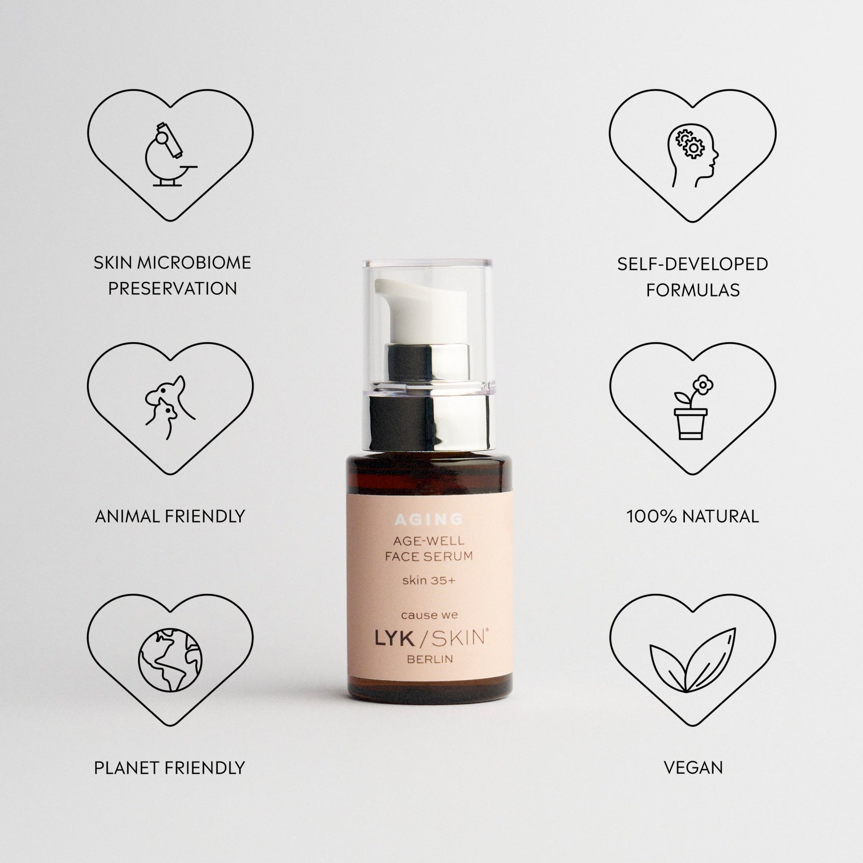 AGING SERUM lykskin vegan
